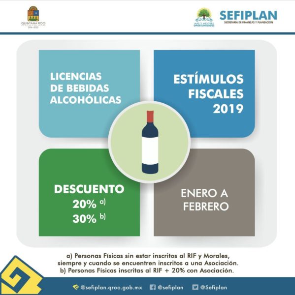 costo licencias alcoholicas