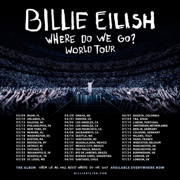 Billie Eilish anuncia conciertos en México y Guadalajara