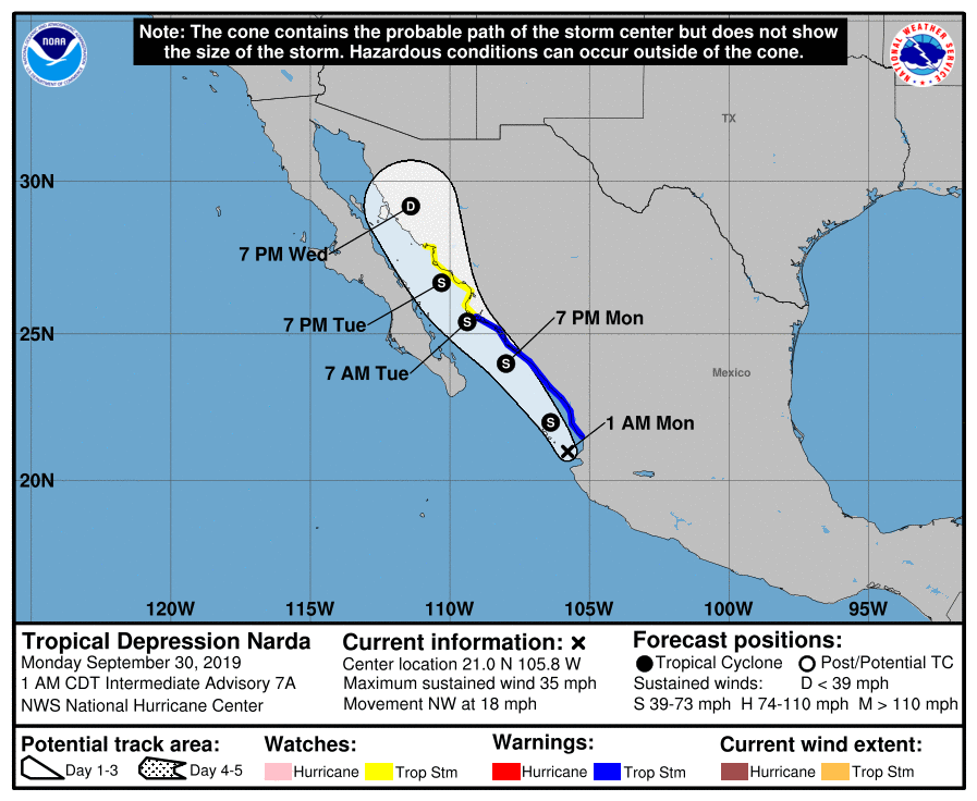 trayectoria depresión tropical narda