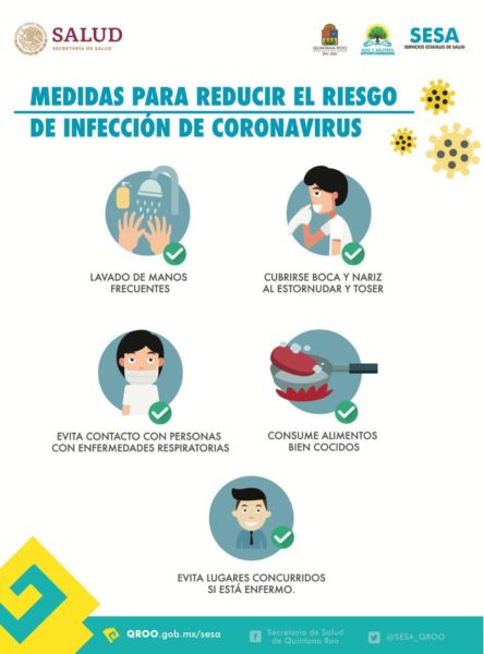 casos de coronavirus en Quintana Roo