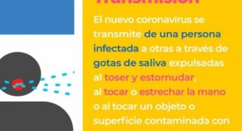 Medidas para evitar el contagio de enfermedades respiratorias como el coronavirus