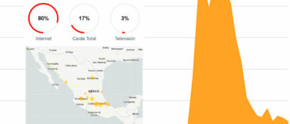 ¿Qué es Downdetector y por qué se vuelve tendencia cuando falla el internet en México?