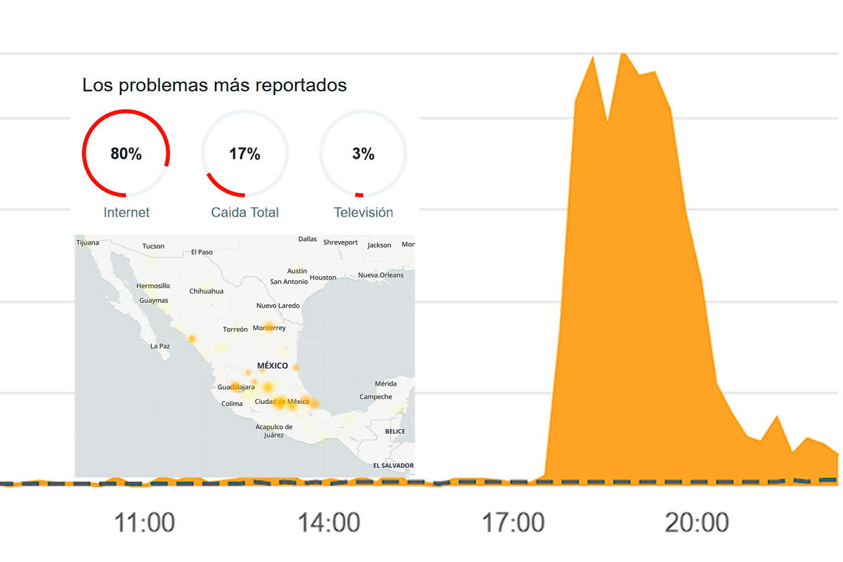 ¿Qué es Downdetector y por qué se vuelve tendencia cuando falla el internet en México?